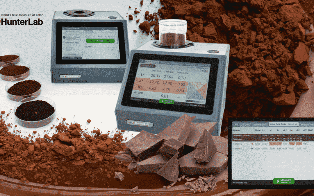 Kleurmeting van alternatief cacaopoeder – ChoViva van Planet A Foods